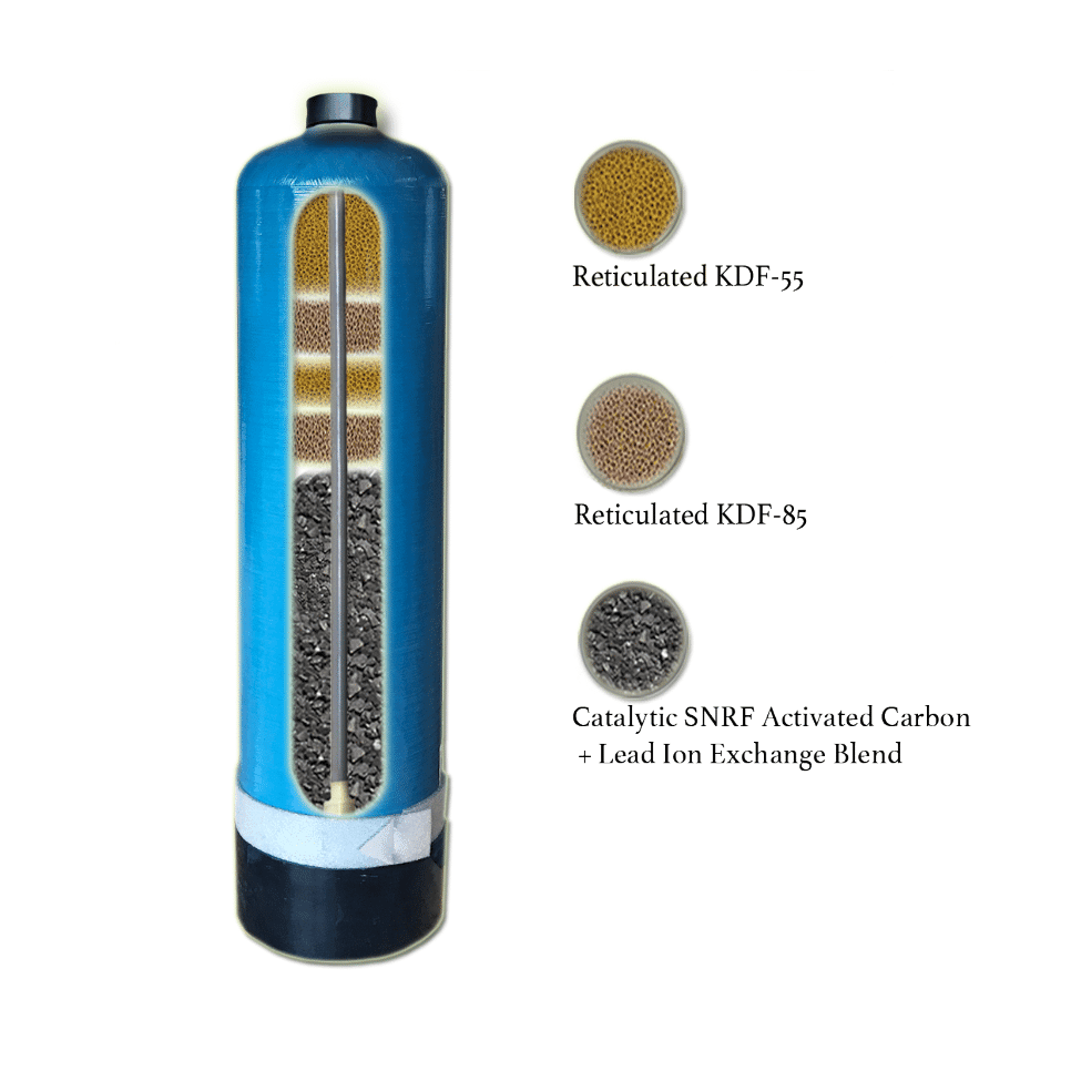 Echo Whole Home Water Filter Parallel System